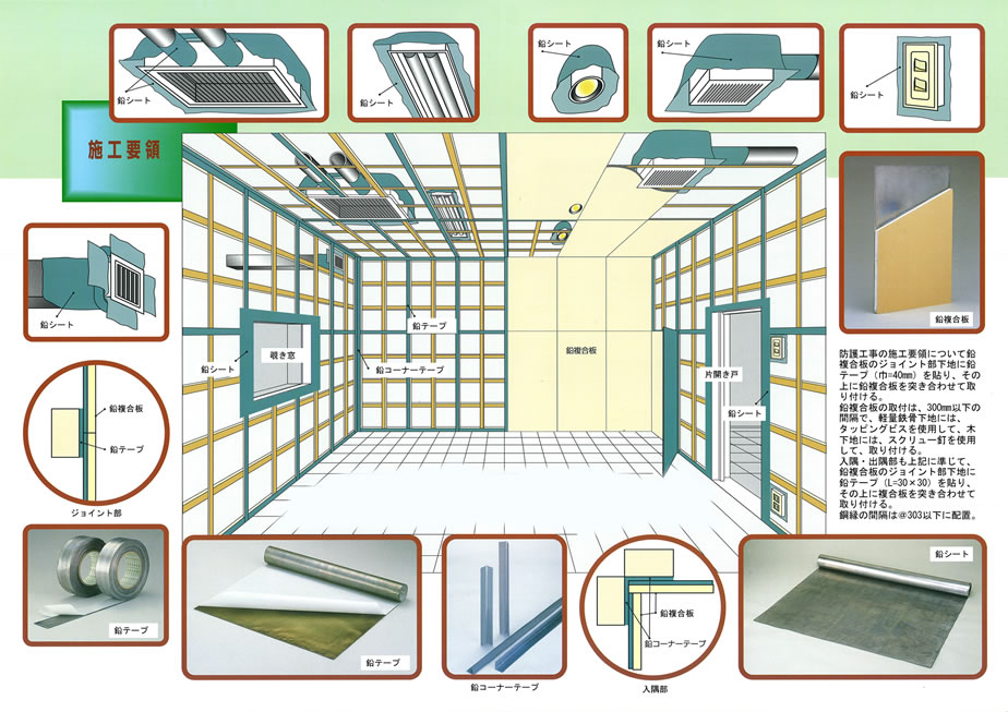 図::施工要領